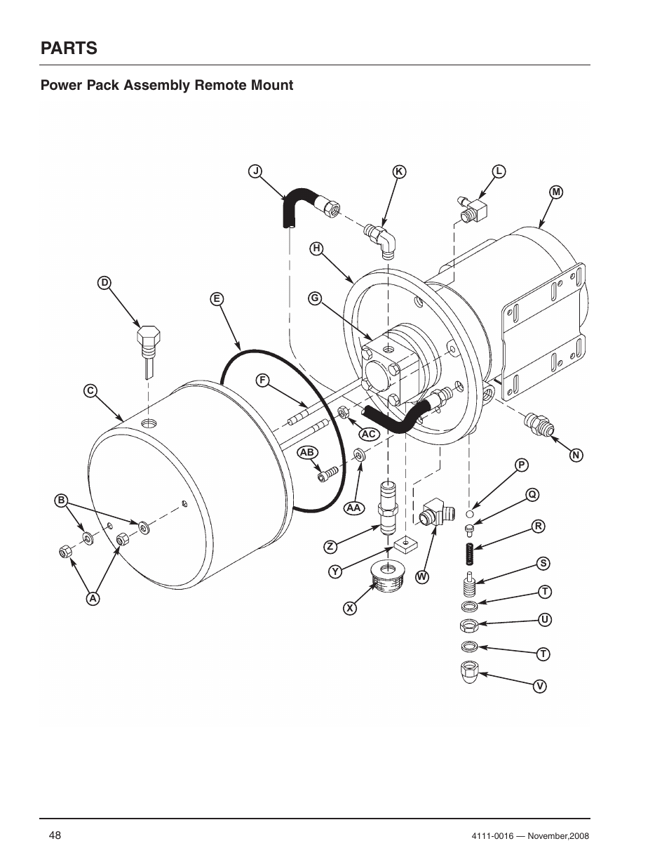 Parts, Power pack assembly remote mount | Poweramp POWERHOLD 4.2009 User Manual | Page 50 / 56