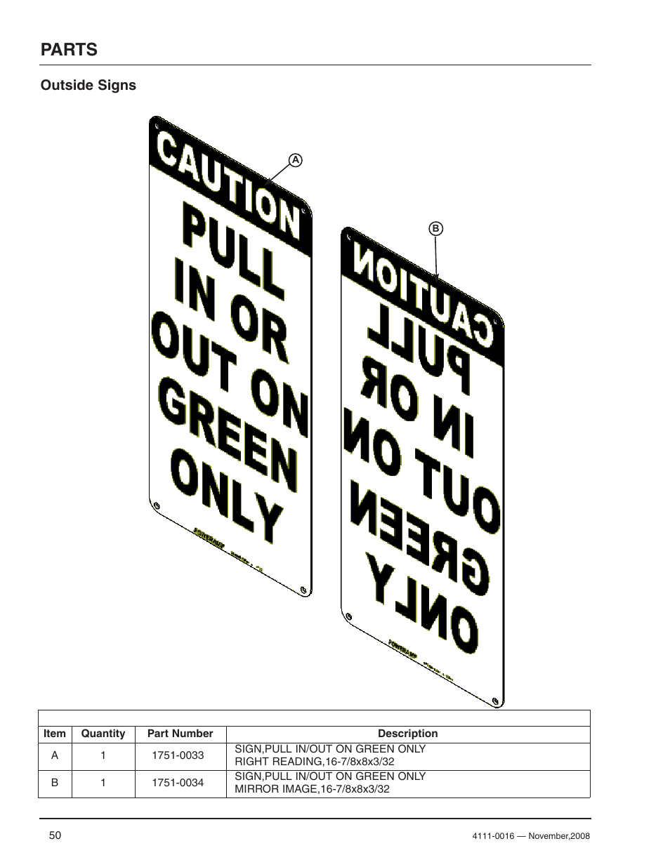 Parts, Outside signs | Poweramp POWERHOLD 4.2009 User Manual | Page 52 / 56