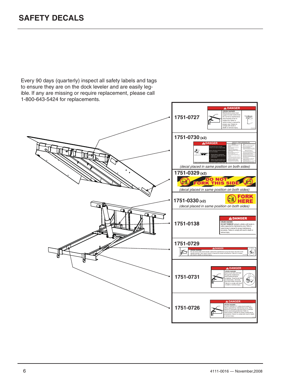 Safety decals, Do not fork this side, Danger | Poweramp POWERHOLD 4.2009 User Manual | Page 8 / 56