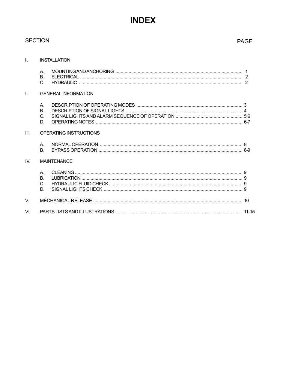 Index | Poweramp POWERHOLD STD & SC 11.2006 User Manual | Page 3 / 20