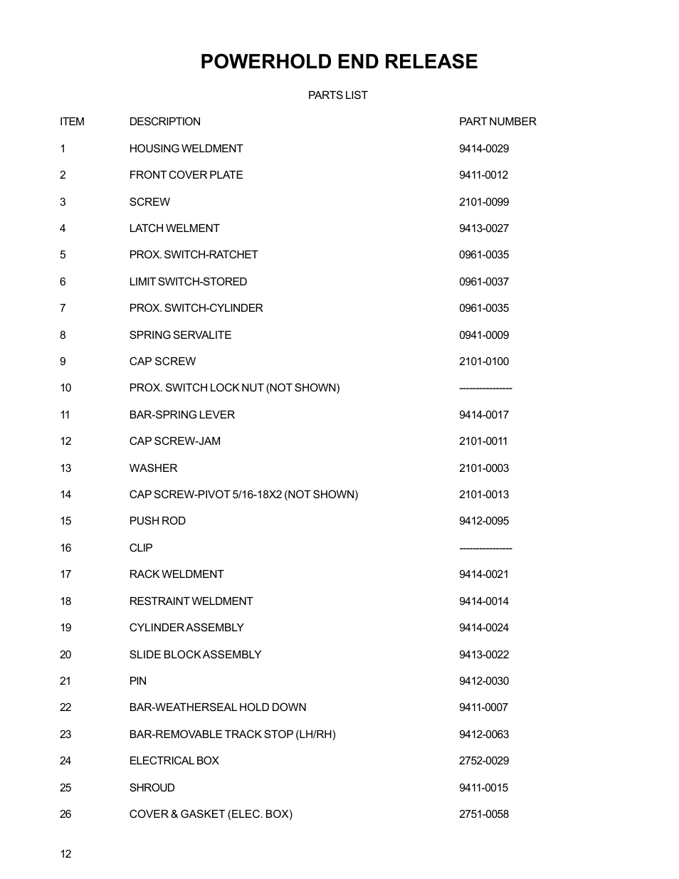 Powerhold end release | Poweramp POWERHOLD SC 4.2003 User Manual | Page 16 / 19