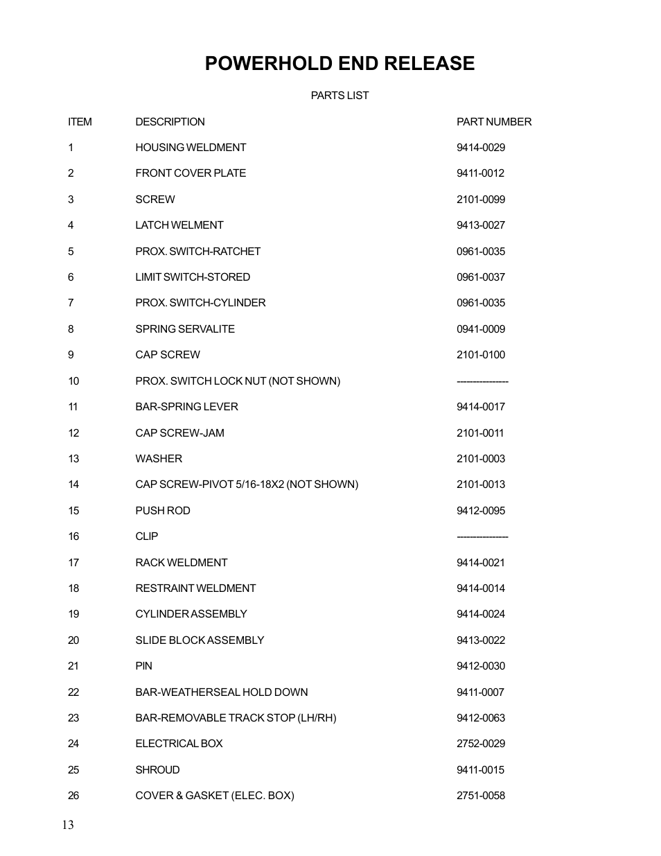 Powerhold end release | Poweramp POWERHOLD 4.2003 User Manual | Page 16 / 18