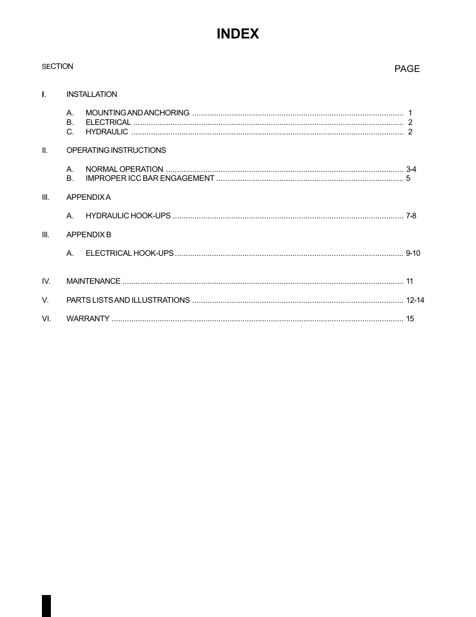 Index | Poweramp POWERHOLD 4.2003 User Manual | Page 3 / 18