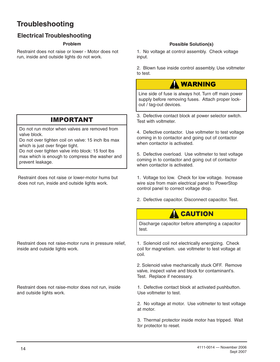 Troubleshooting, Important, Electrical troubleshooting | Poweramp POWERSTOP 4.2009 User Manual | Page 16 / 32