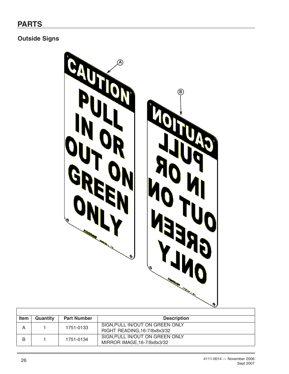 Parts, Outside signs | Poweramp POWERSTOP 4.2009 User Manual | Page 28 / 32