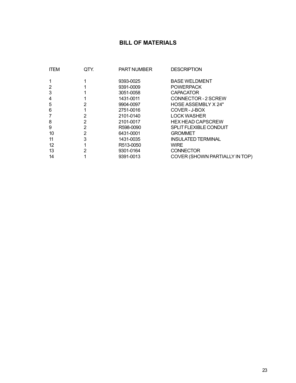 Poweramp POWERSTOP A 11.1996 User Manual | Page 26 / 27