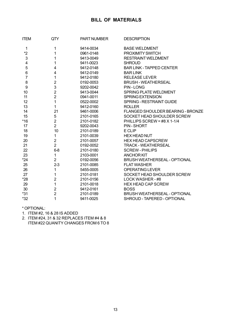 Poweramp POWERSTOP M 11.1996 User Manual | Page 15 / 18
