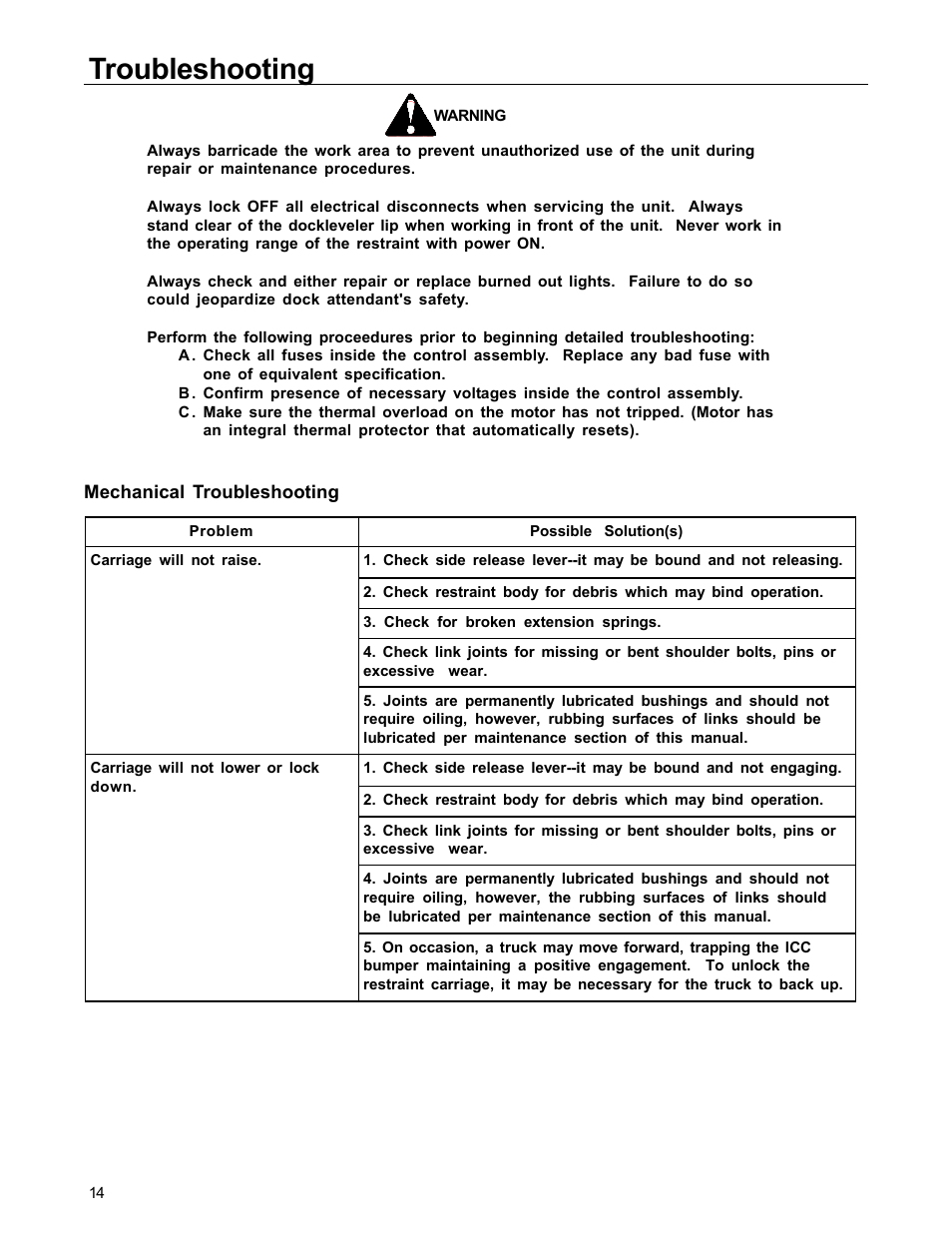 Troubleshooting | Poweramp POWERSTOP AUTO 11.1996 User Manual | Page 16 / 25