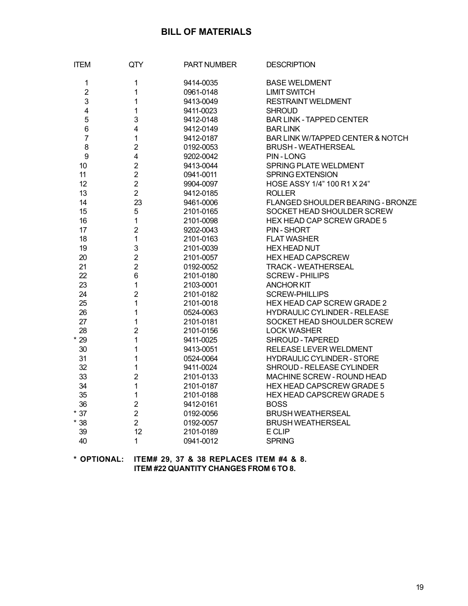 Poweramp POWERSTOP AUTO 11.1996 User Manual | Page 21 / 25