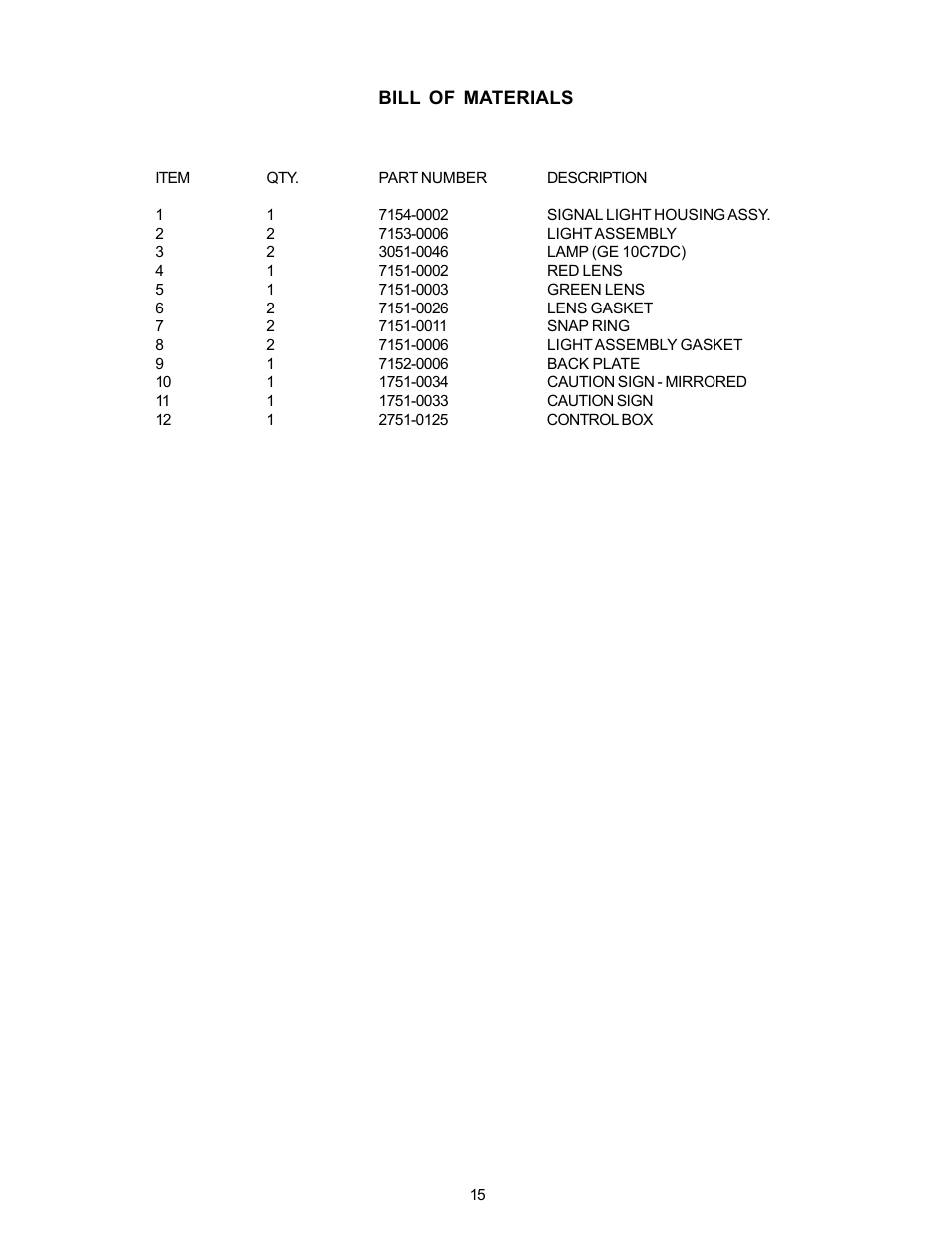 Poweramp POWERSTOP MAN 11.1996 User Manual | Page 17 / 17