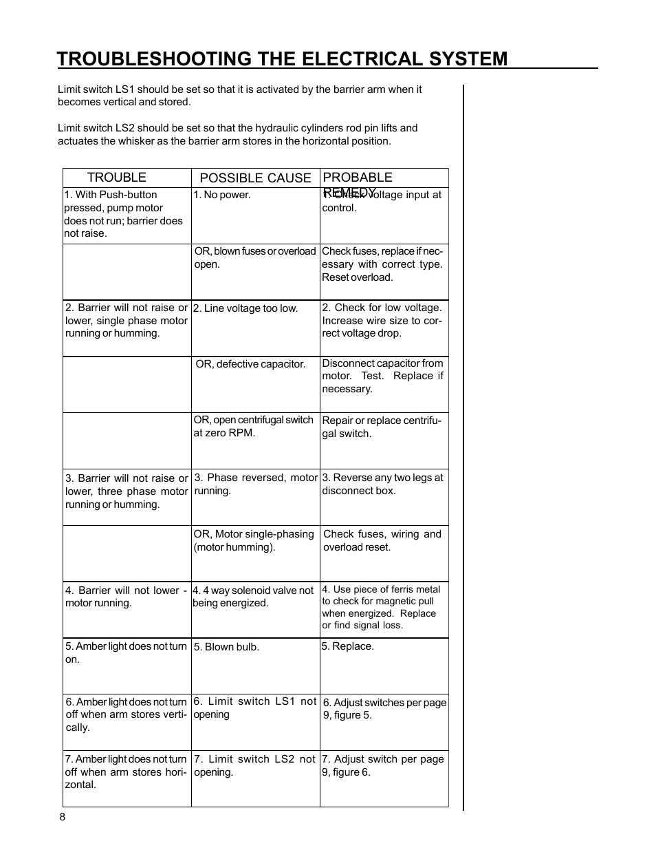 Troubleshooting the electrical system | Poweramp BAR - LIFT BARRIER User Manual | Page 10 / 19
