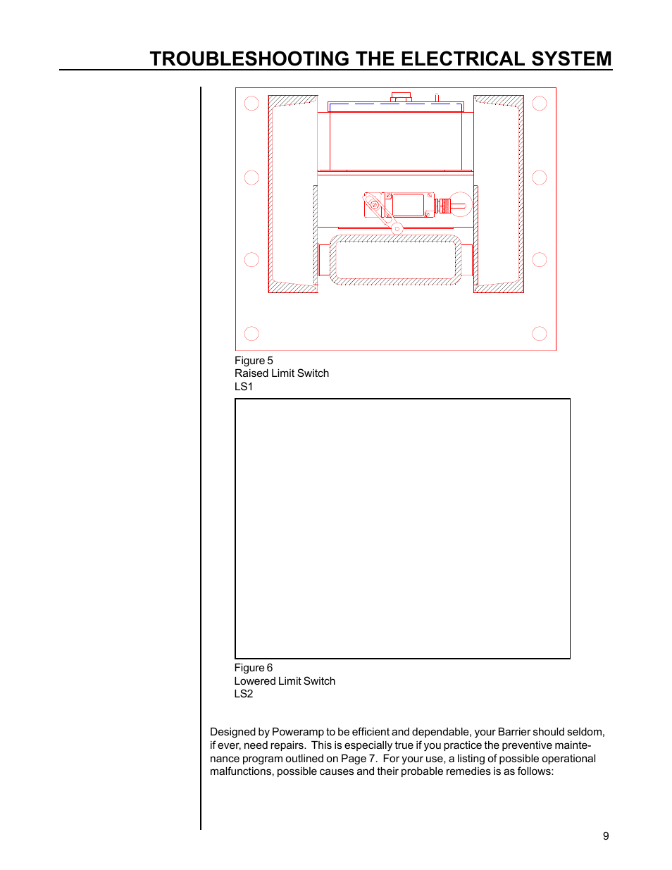 Troubleshooting the electrical system | Poweramp BAR - LIFT BARRIER User Manual | Page 11 / 19