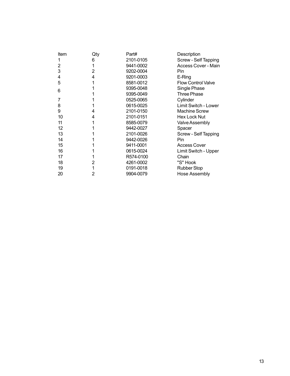 Poweramp BAR - LIFT BARRIER User Manual | Page 15 / 19