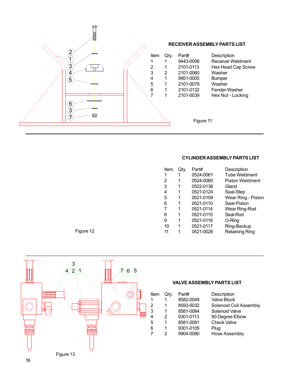 Poweramp BAR - LIFT BARRIER User Manual | Page 18 / 19