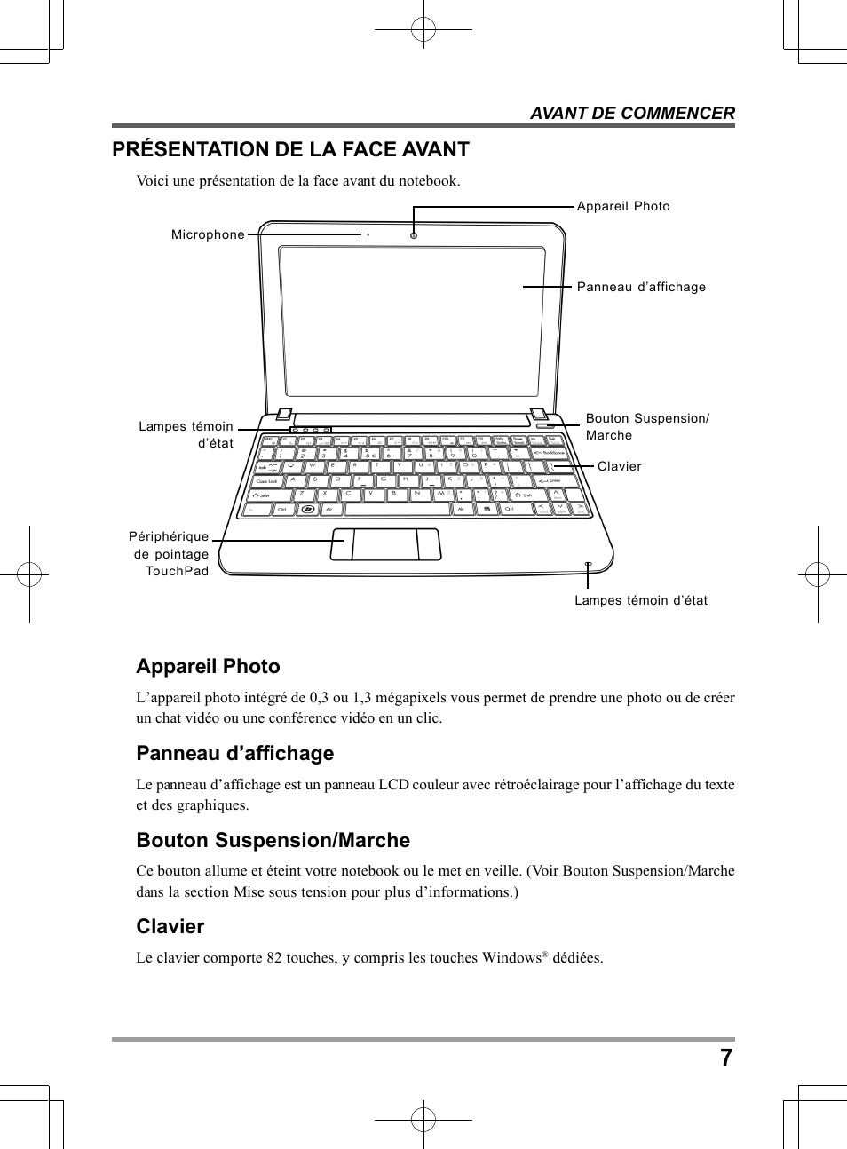 Présentation de la face avant, Appareil photo, Panneau d’affichage | Bouton suspension/marche, Clavier | PROLiNK Glee UW2 User Manual User Manual | Page 51 / 198