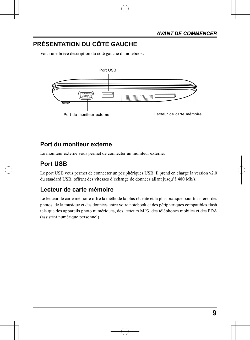 Port du moniteur externe, Port usb, Lecteur de carte mémoire | Présentation du côté gauche | PROLiNK Glee UW2 User Manual User Manual | Page 53 / 198