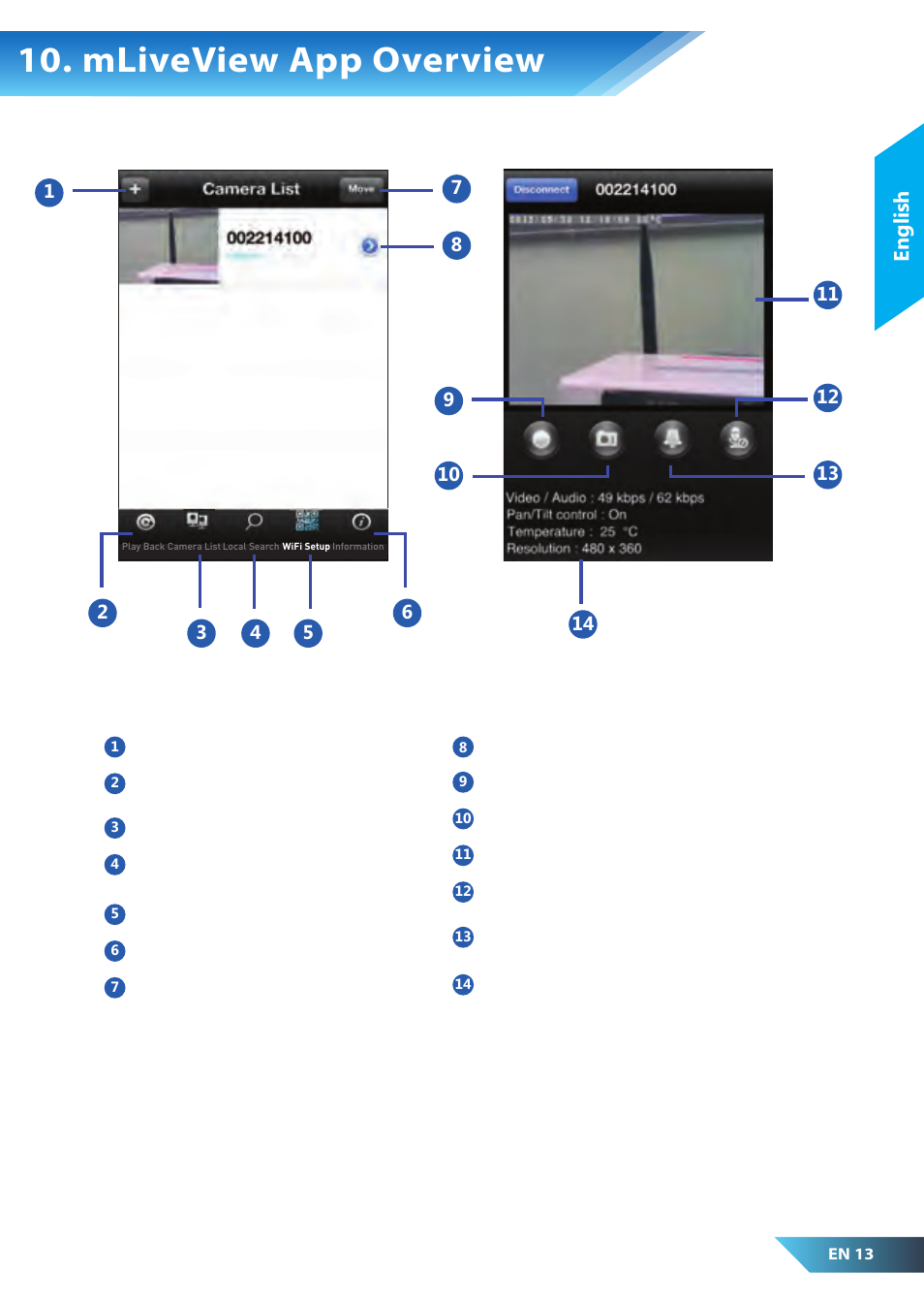 Mliveview app overview, English | PROLiNK PIC1007WP Quick Installation Guide User Manual | Page 15 / 40