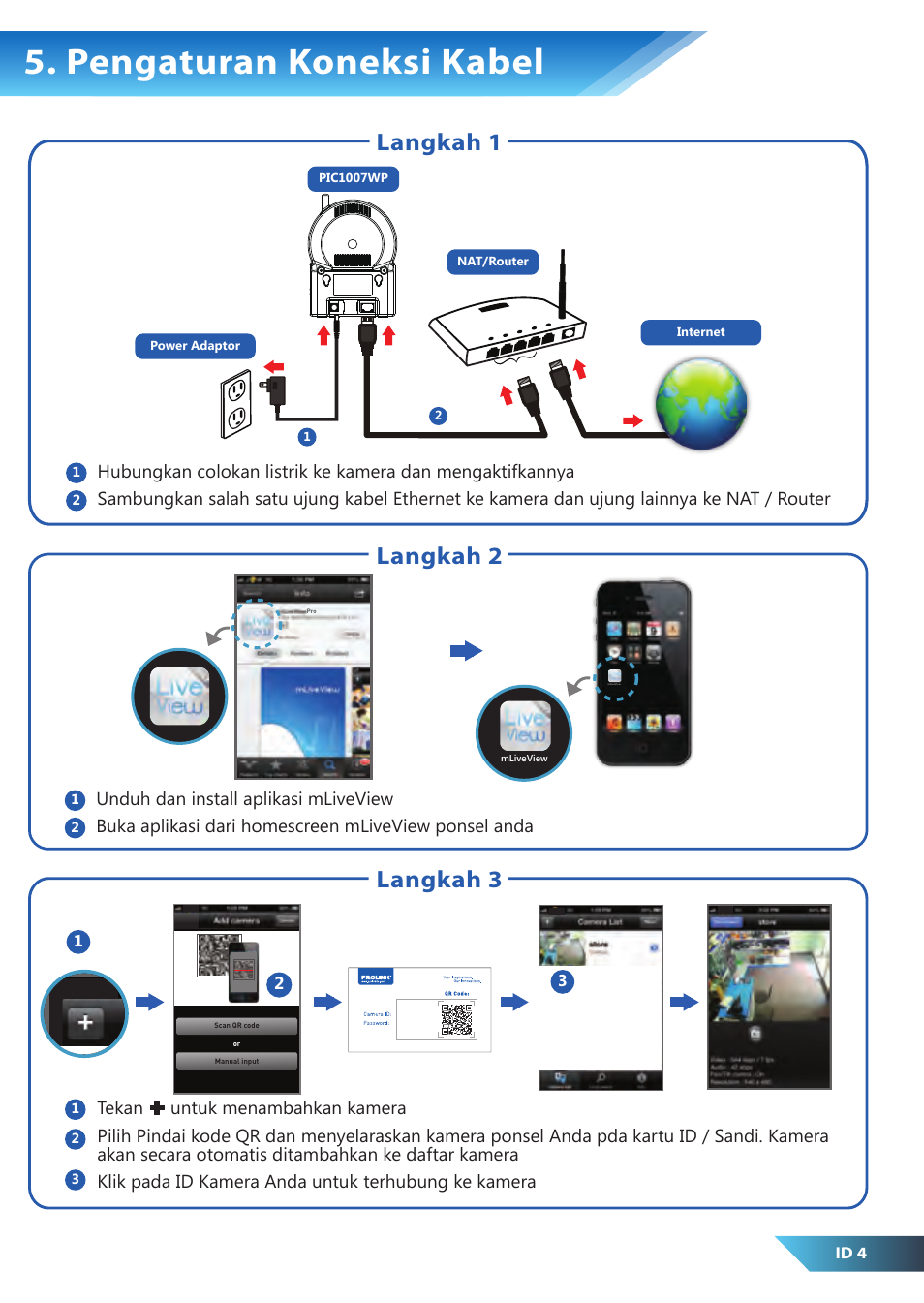 Pengaturan koneksi kabel, Langkah 1 langkah 2 langkah 3 | PROLiNK PIC1007WP Quick Installation Guide User Manual | Page 22 / 40