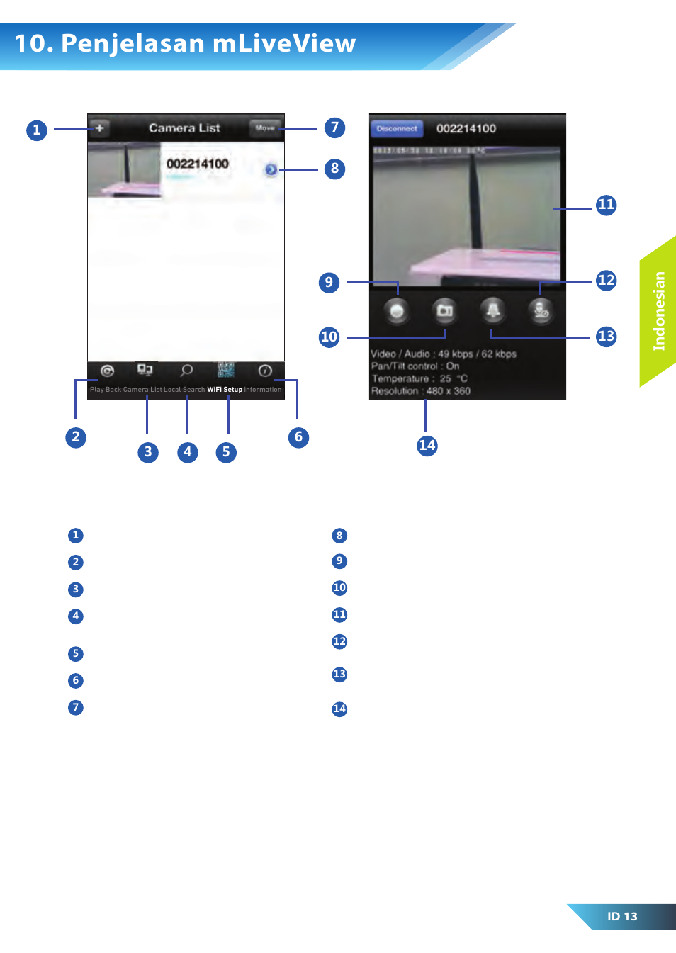 Penjelasan mliveview, Indonesian | PROLiNK PIC1007WP Quick Installation Guide User Manual | Page 31 / 40