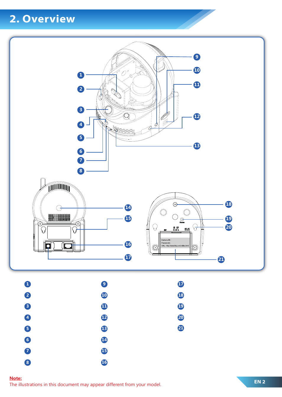 Overview | PROLiNK PIC1007WP Quick Installation Guide User Manual | Page 4 / 40