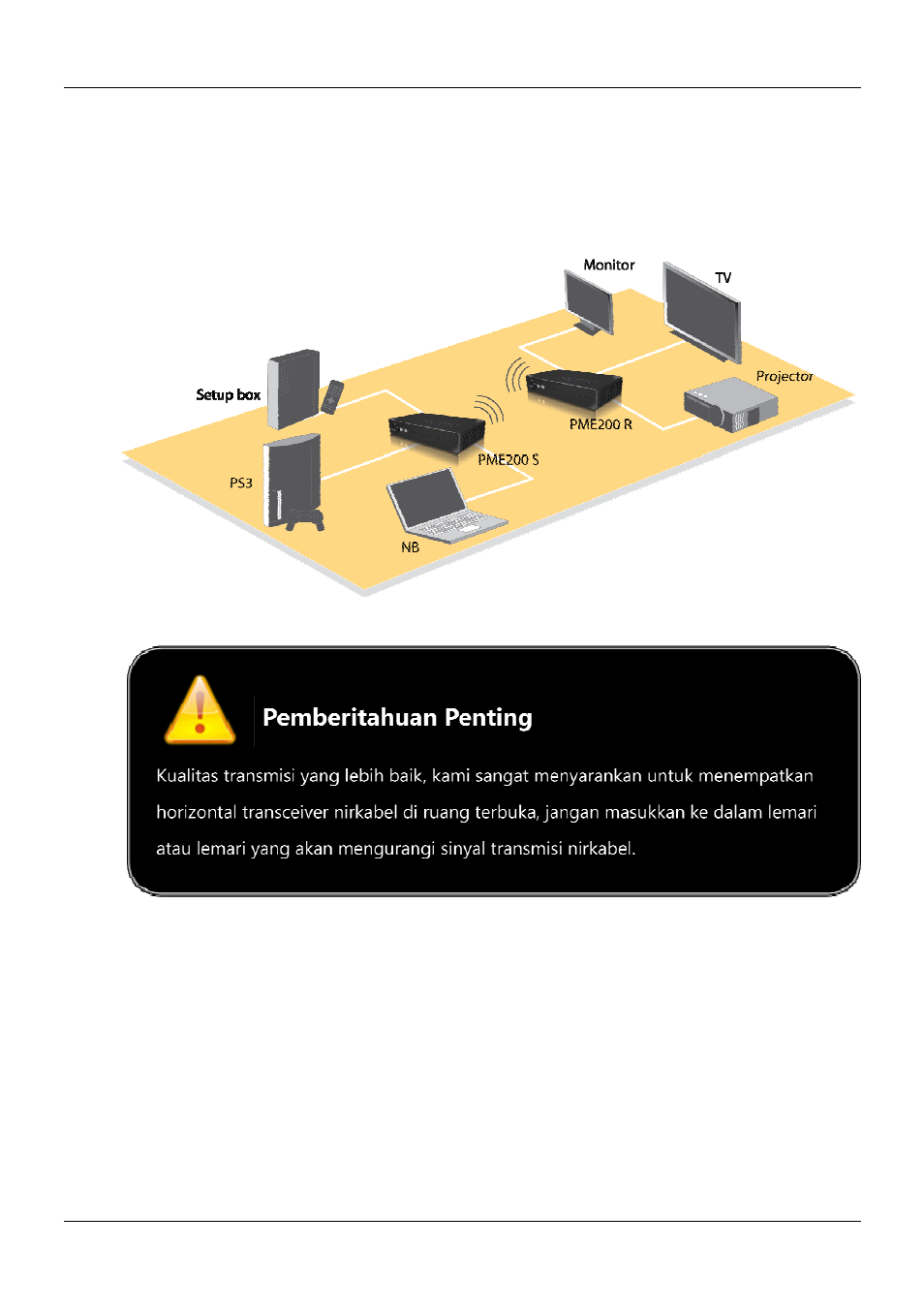 PROLiNK PME200 User Manual User Manual | Page 19 / 28