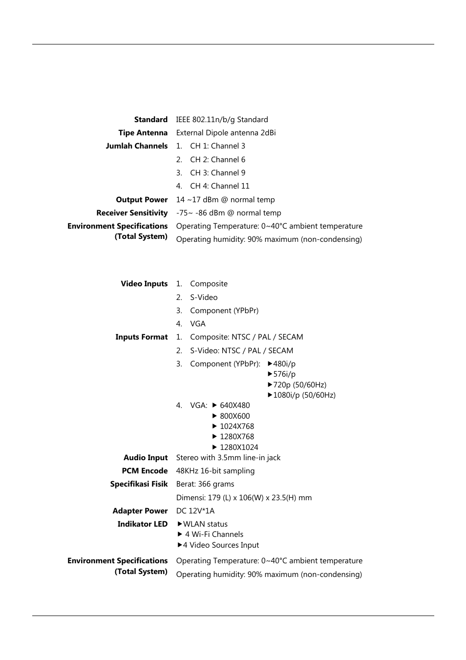 Bab 4 spesifikasi hardware | PROLiNK PME200 User Manual User Manual | Page 25 / 28