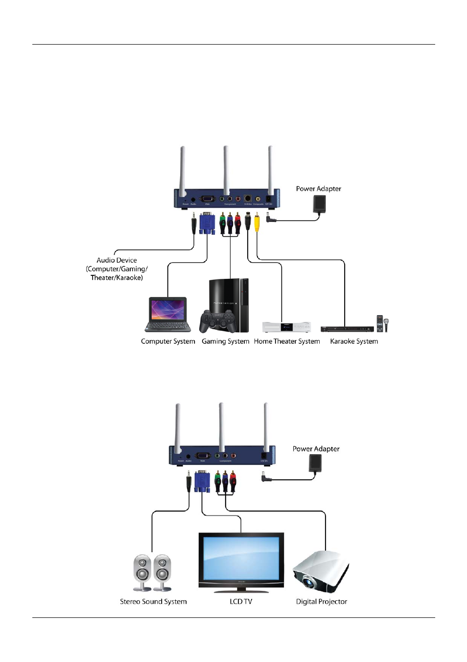 Chapter 3 setup procedures / steps | PROLiNK PME200 User Manual User Manual | Page 9 / 28
