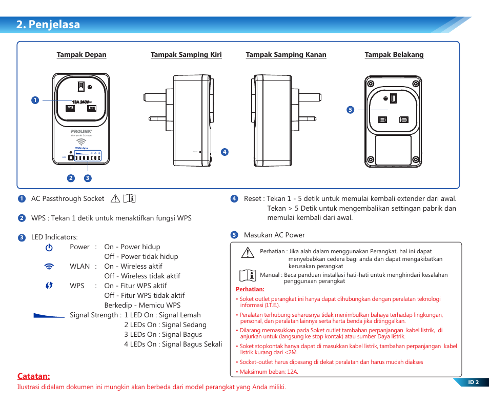 Penjelasa, Catatan | PROLiNK PWN3702P User Manual | Page 12 / 24