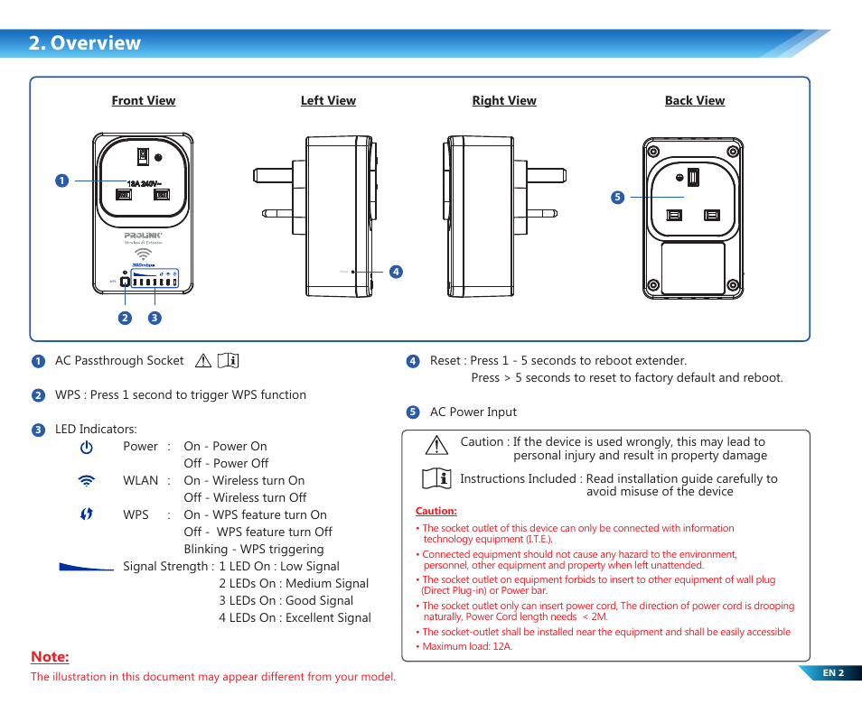Overview | PROLiNK PWN3702P User Manual | Page 4 / 24