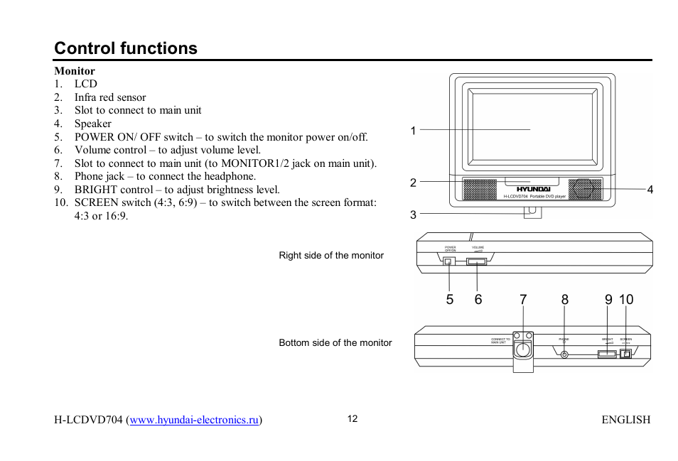 Control functions | Hyundai H-LCDVD704 User Manual | Page 12 / 64