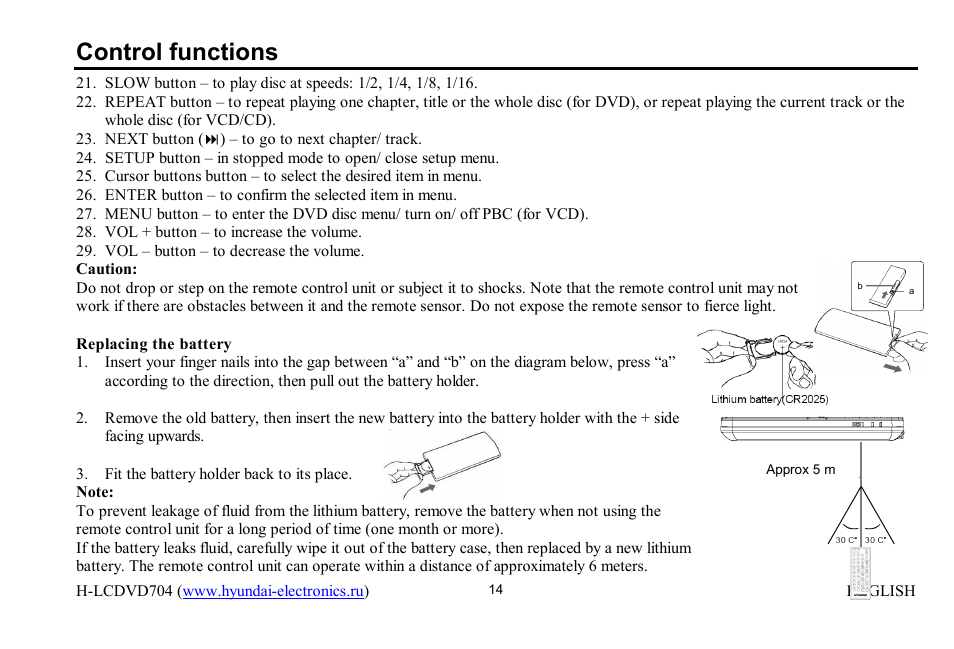 Control functions | Hyundai H-LCDVD704 User Manual | Page 14 / 64