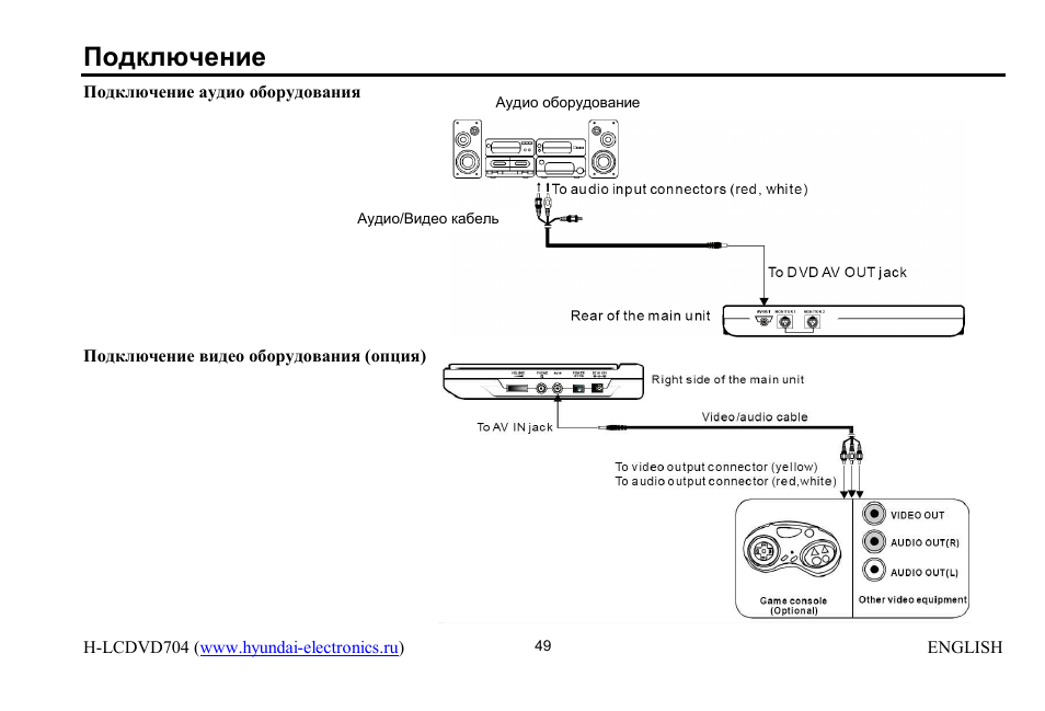 Hyundai H-LCDVD704 User Manual | Page 49 / 64