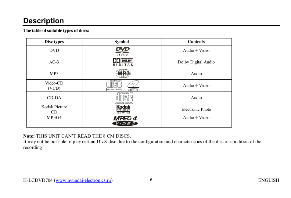 Description | Hyundai H-LCDVD704 User Manual | Page 6 / 64