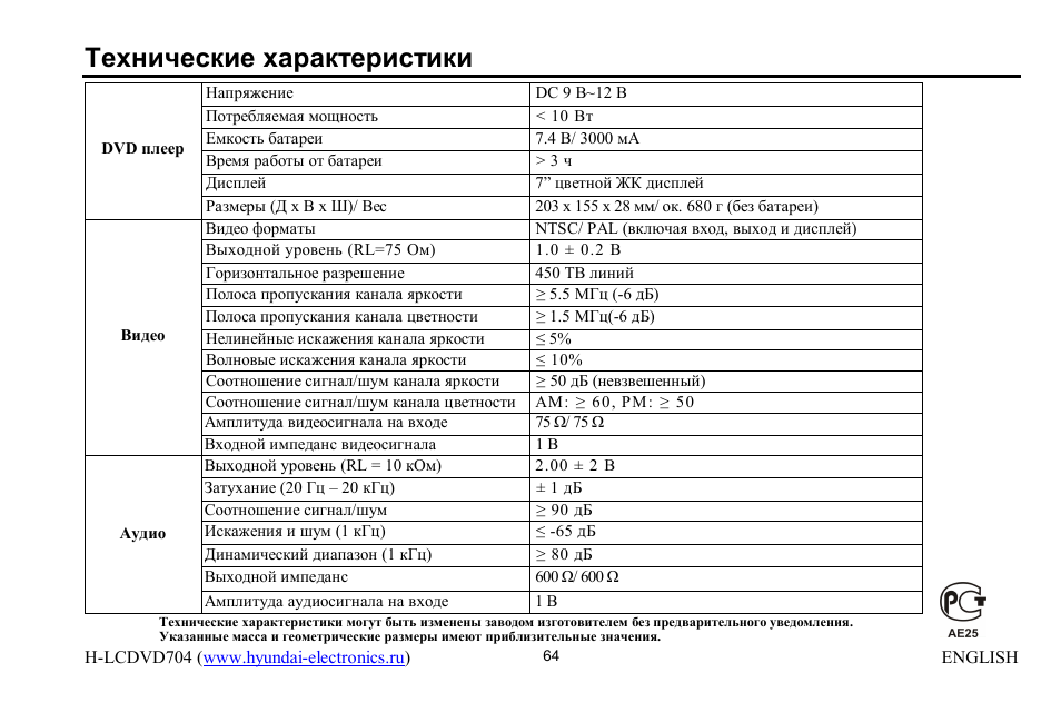 Hyundai H-LCDVD704 User Manual | Page 64 / 64