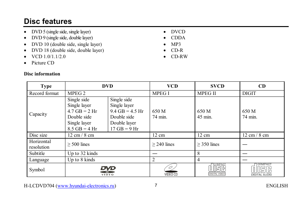 Disc features | Hyundai H-LCDVD704 User Manual | Page 7 / 64