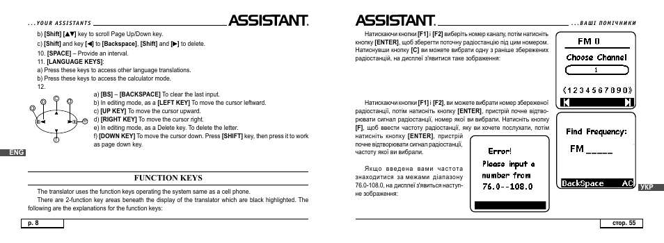 Function keys | ASSISTANT AT-4008 User Manual | Page 8 / 124