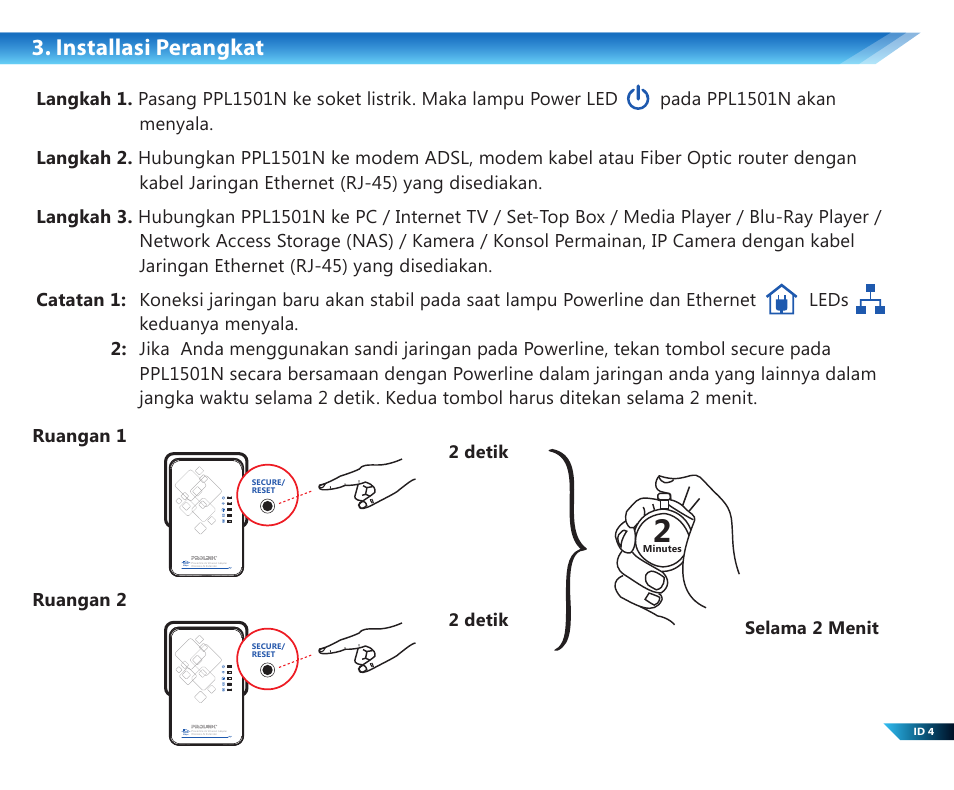 Installasi perangkat, Ruangan 1 ruangan 2, 2 detik selama 2 menit 2 detik | PROLiNK PPL1501N User Manual | Page 12 / 20