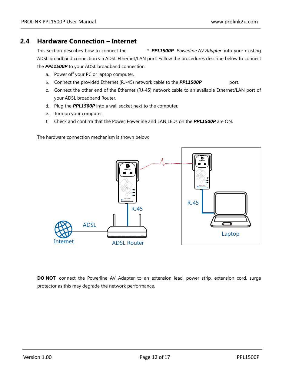 PROLiNK PPL1500P User Manual User Manual | Page 12 / 17