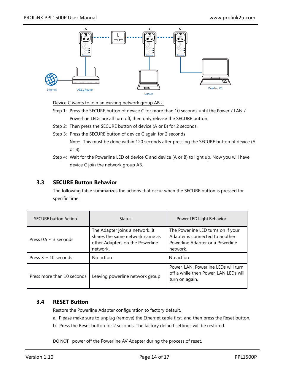 PROLiNK PPL1500P User Manual User Manual | Page 14 / 17