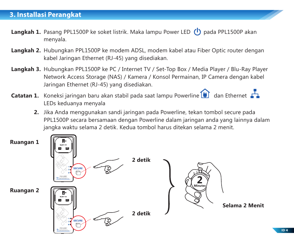 Installasi perangkat | PROLiNK PPL1500P Quick installation guide User Manual | Page 10 / 16