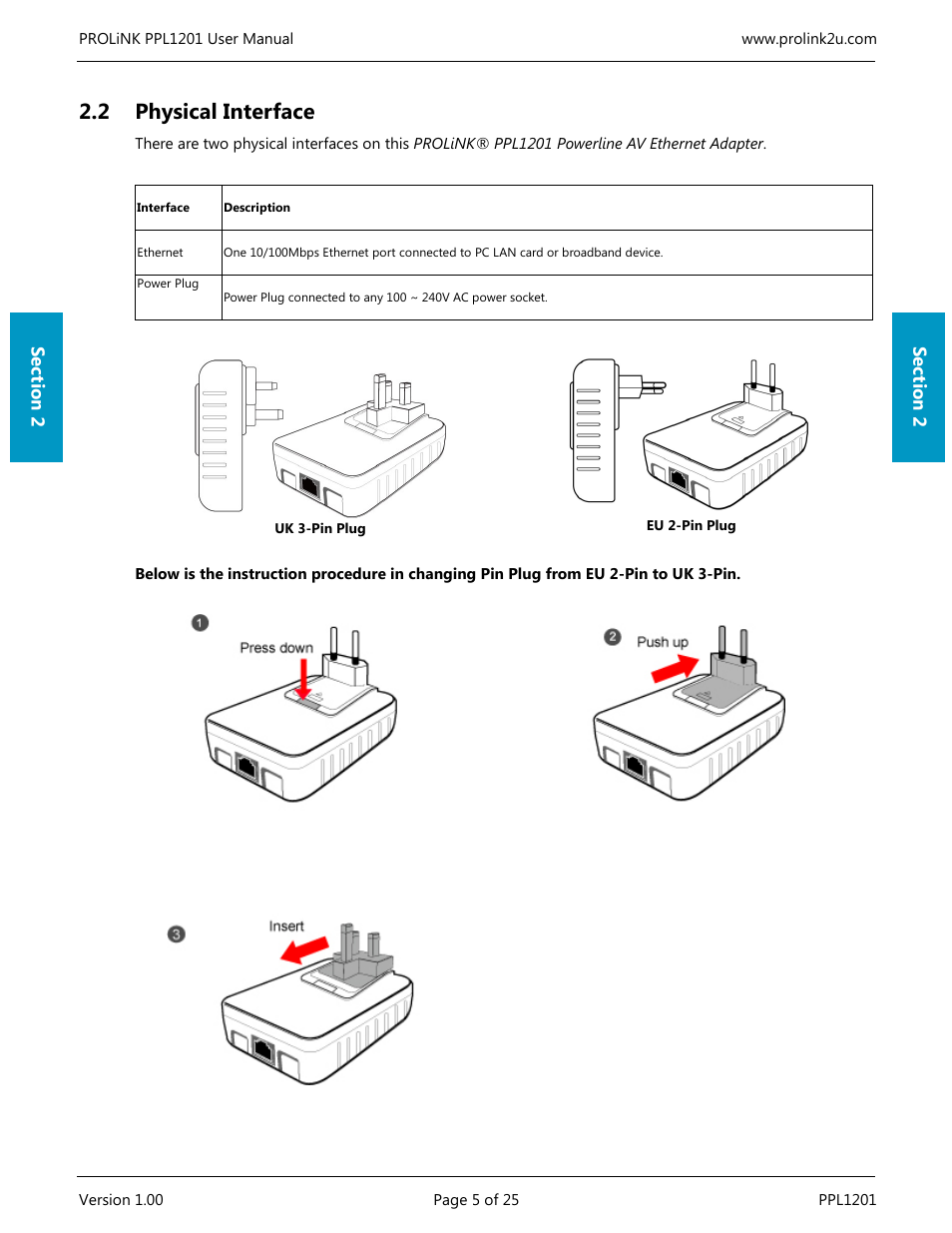 2 physical interface | PROLiNK PPL1201 User Manual User Manual | Page 10 / 60