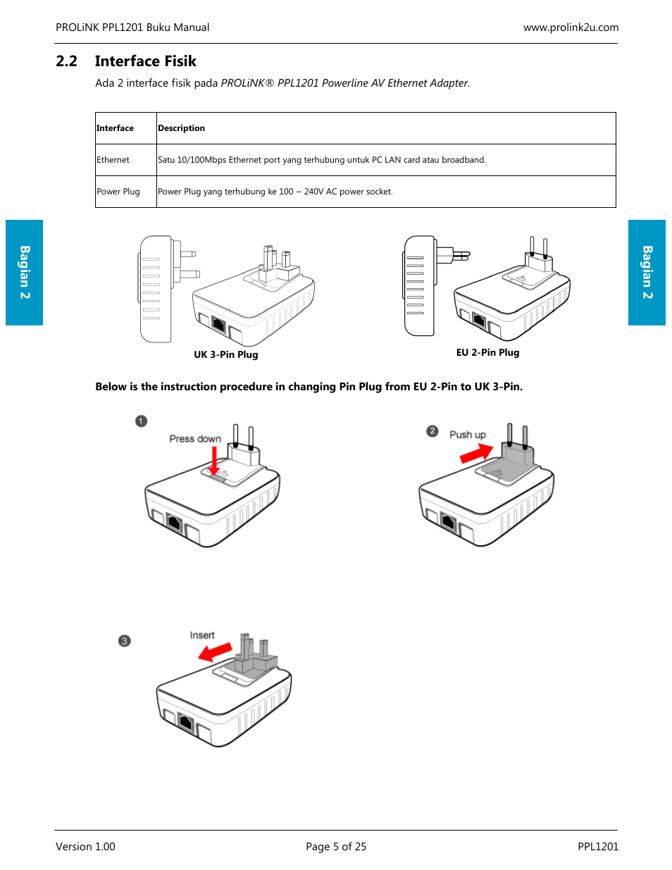 2 interface fisik, Bagian 2 | PROLiNK PPL1201 User Manual User Manual | Page 40 / 60