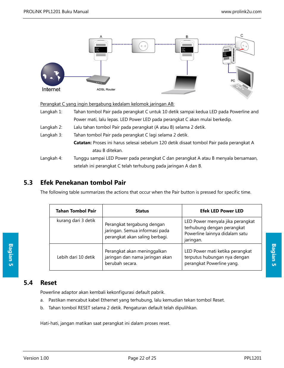 3 efek penekanan tombol pair, 4 reset | PROLiNK PPL1201 User Manual User Manual | Page 57 / 60