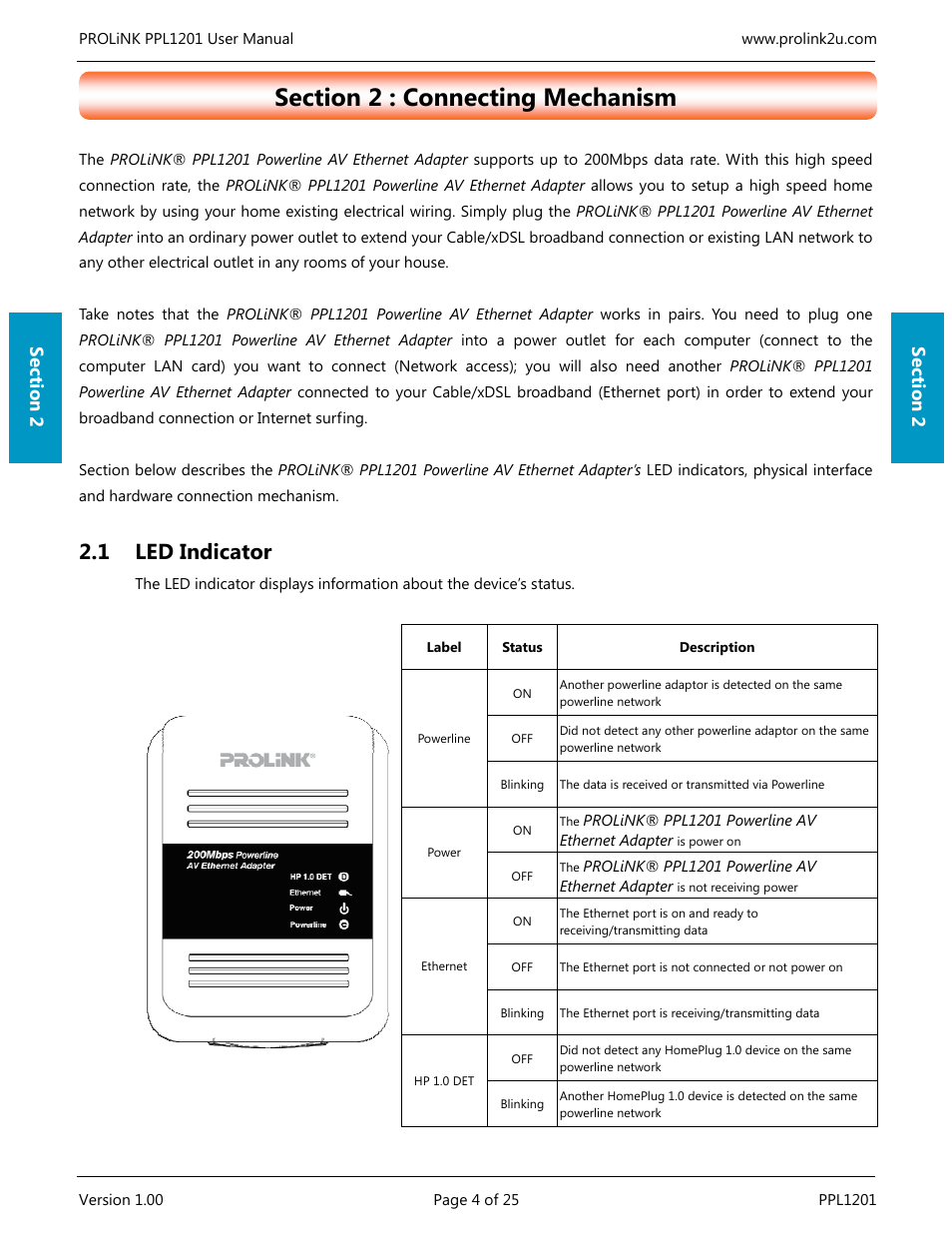 1 led indicator | PROLiNK PPL1201 User Manual User Manual | Page 9 / 60