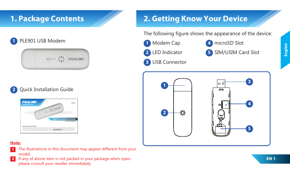 Model no, Package contents 2. getting know your device | PROLiNK PLE901 User Manual | Page 3 / 16