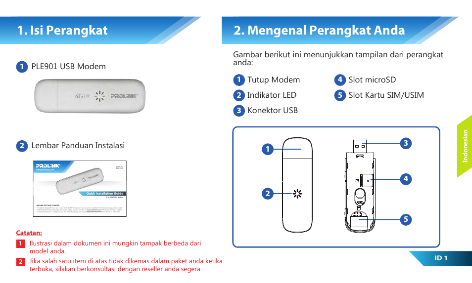 Model no, Isi perangkat 2. mengenal perangkat anda | PROLiNK PLE901 User Manual | Page 7 / 16