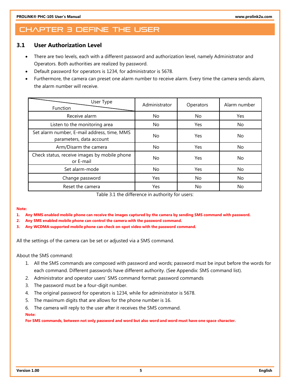 Chapter 3 define the user, 1 user authorization level, User authorization level | PROLiNK PHC105 User Manual User Manual | Page 10 / 55