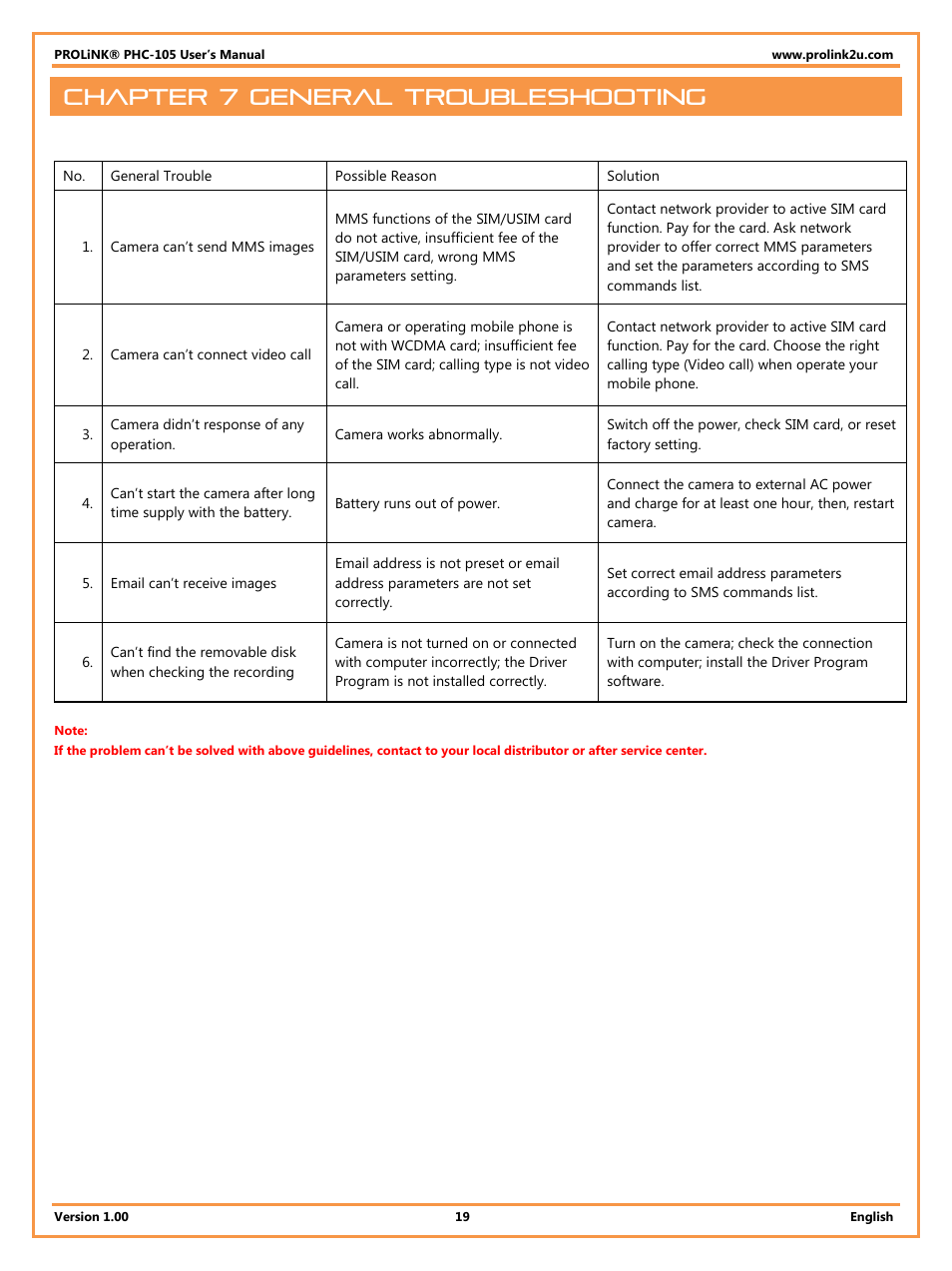 Chapter 7 general troubleshooting | PROLiNK PHC105 User Manual User Manual | Page 24 / 55