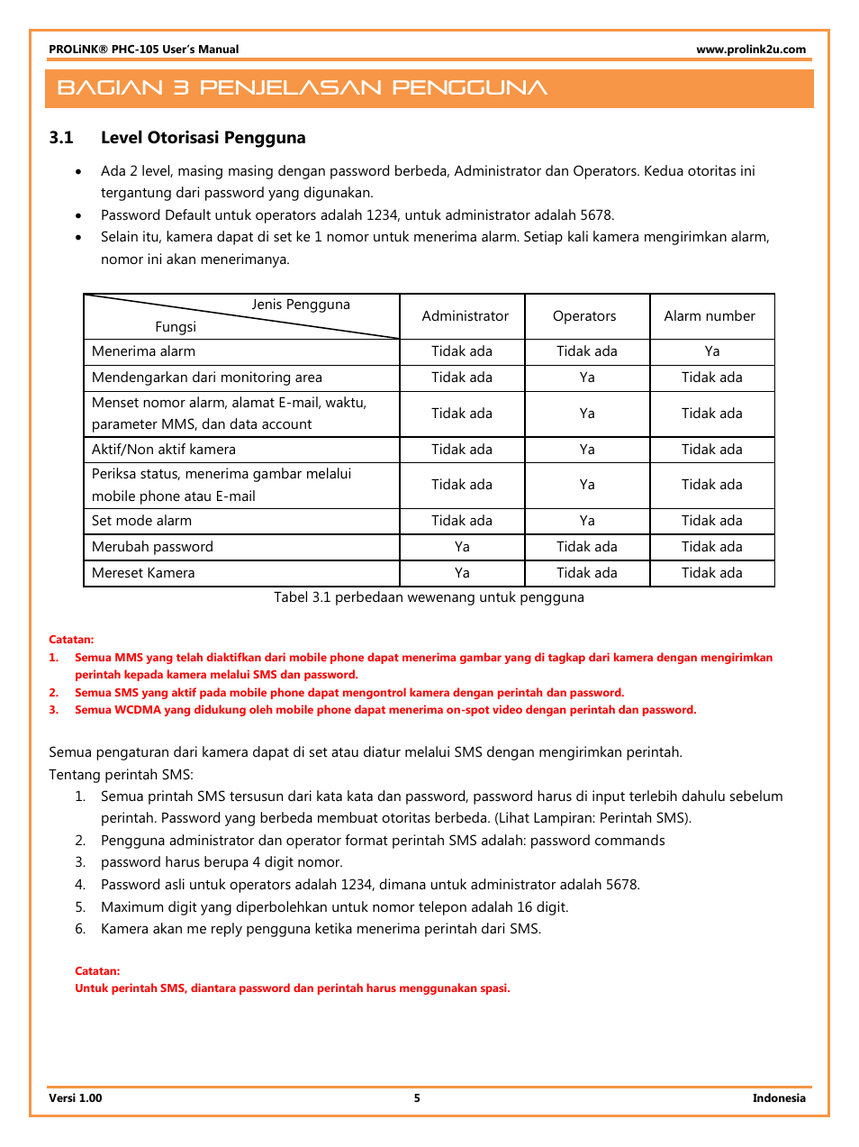Bagian 3 penjelasan pengguna, 1 level otorisasi pengguna, Level otorisasi pengguna | PROLiNK PHC105 User Manual User Manual | Page 37 / 55
