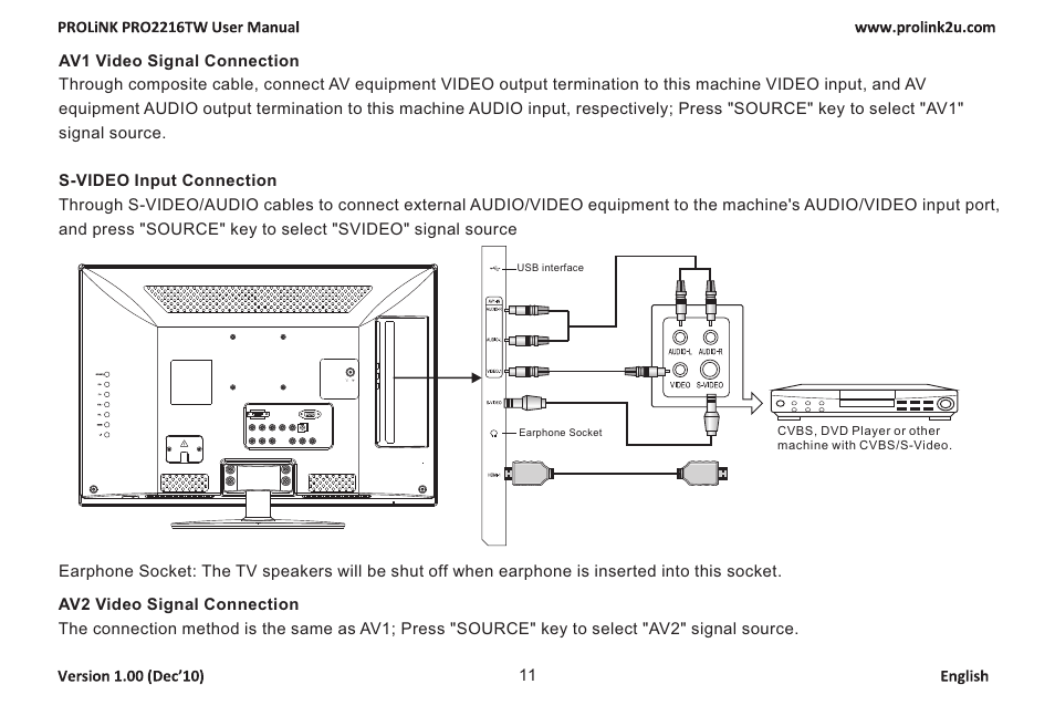 页 13 | PROLiNK PRO2216TW User Manual | Page 13 / 33
